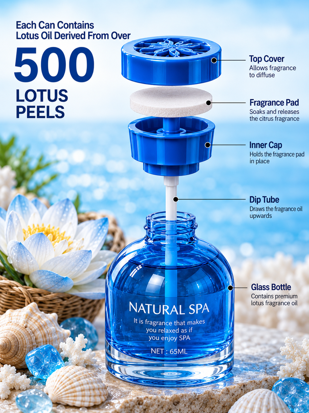 Natural Spa - Ocean