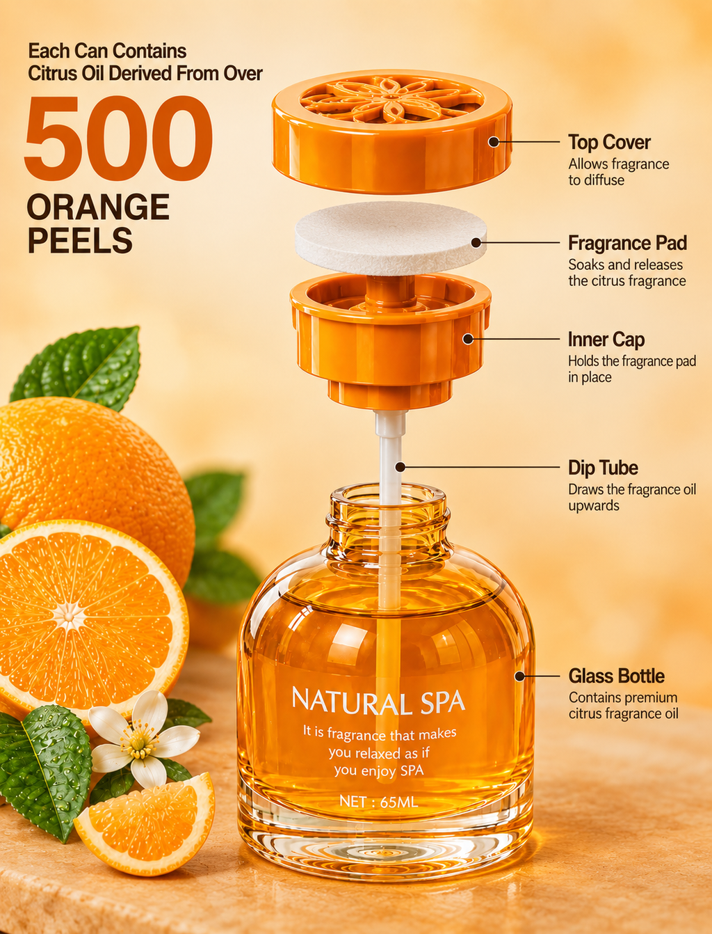 Natural Spa - Citrus Orange