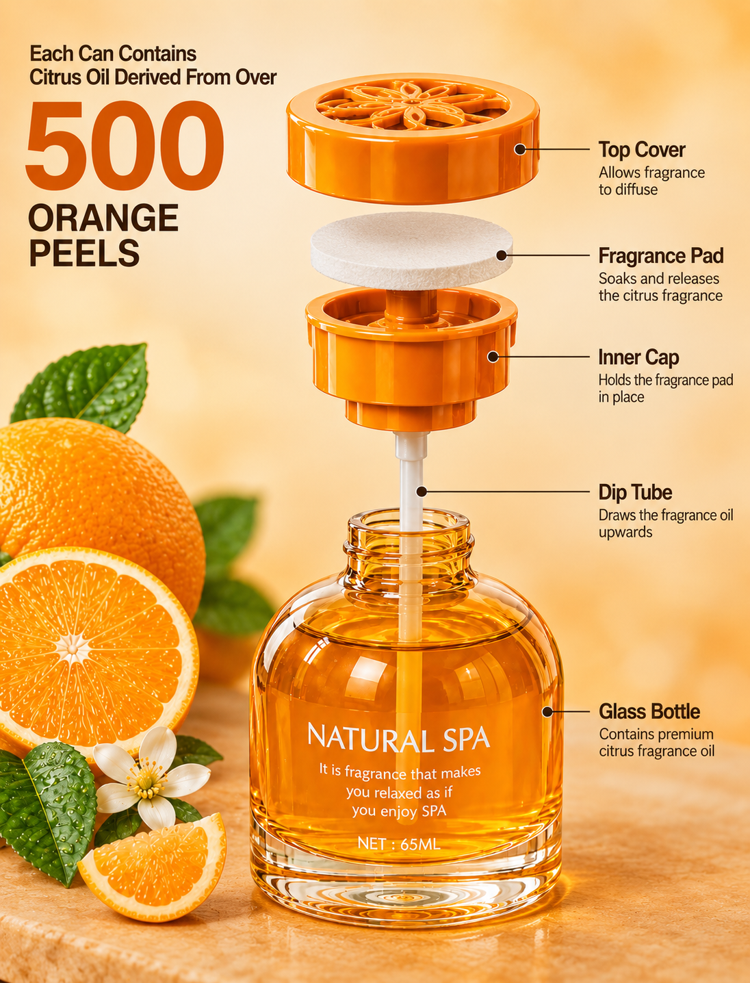 Natural Spa - Citrus Orange